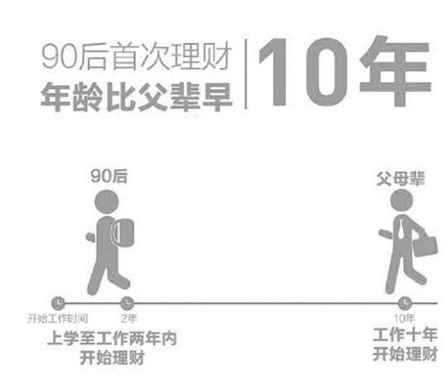 點擊進(jìn)入下一頁