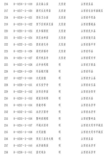 點(diǎn)擊進(jìn)入下一頁(yè)