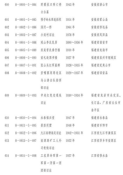 點(diǎn)擊進(jìn)入下一頁(yè)