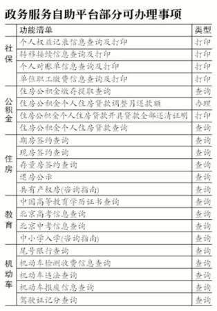 點(diǎn)擊進(jìn)入下一頁