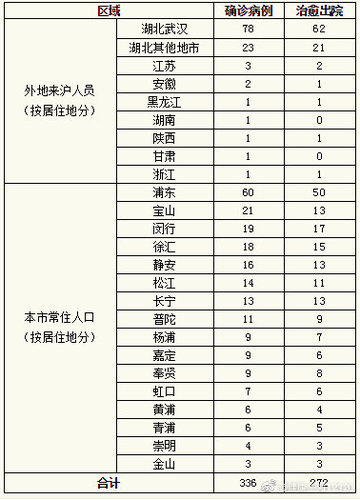 點(diǎn)擊進(jìn)入下一頁(yè)