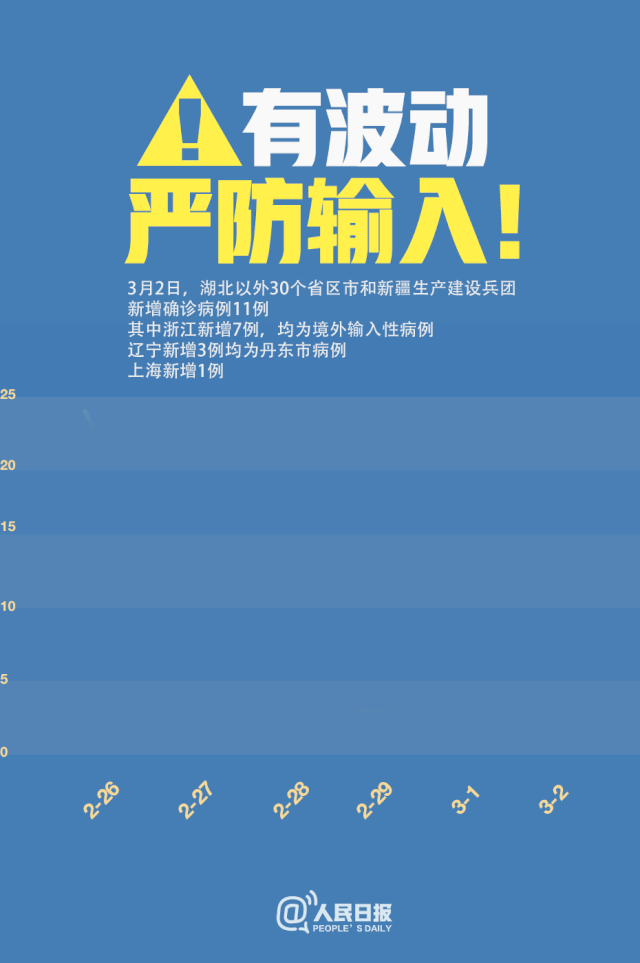 微信圖片_20200303150230