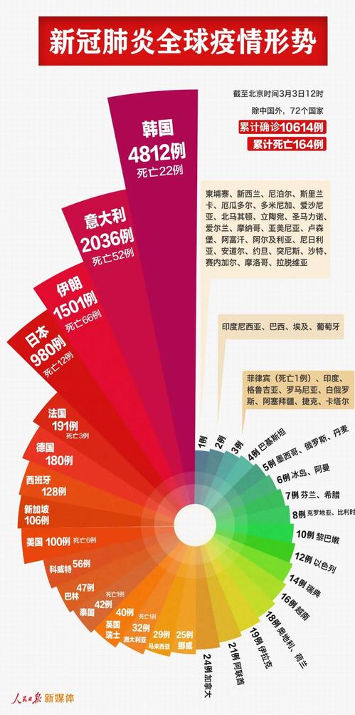 微信圖片_20200303172833