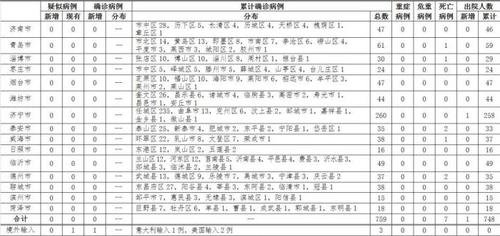 點(diǎn)擊進(jìn)入下一頁