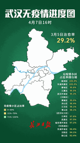 點(diǎn)擊進(jìn)入下一頁