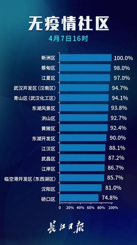 點(diǎn)擊進(jìn)入下一頁