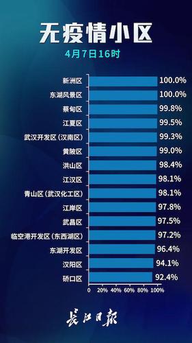 點(diǎn)擊進(jìn)入下一頁