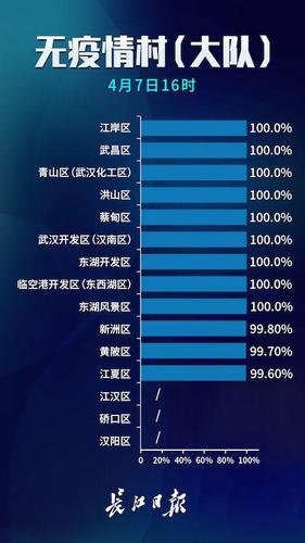 點(diǎn)擊進(jìn)入下一頁