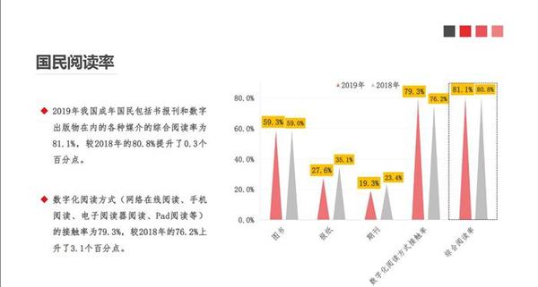 點(diǎn)擊進(jìn)入下一頁(yè)