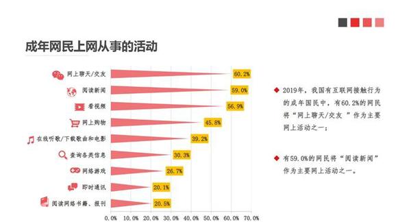 點(diǎn)擊進(jìn)入下一頁(yè)