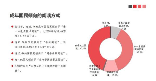 點(diǎn)擊進(jìn)入下一頁(yè)