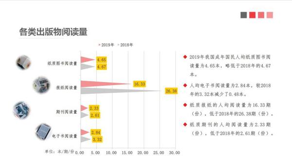 點(diǎn)擊進(jìn)入下一頁(yè)