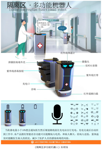 圖為隔離區(qū)多功能機器人