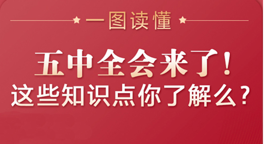 五中全會(huì)來(lái)了,！這些知識(shí)點(diǎn)你了解么？