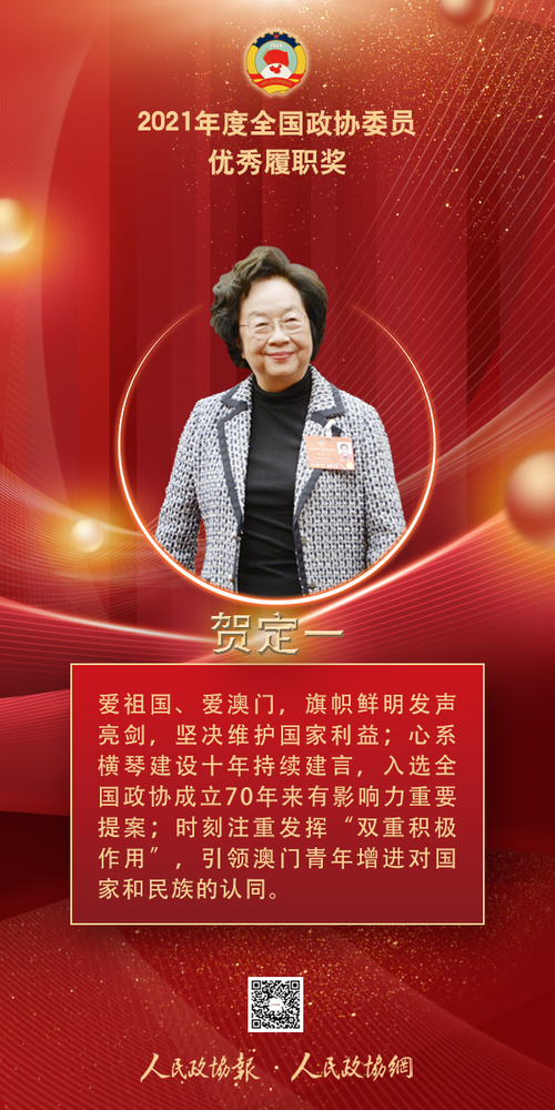 17,、賀定一-2022履職獎(jiǎng)