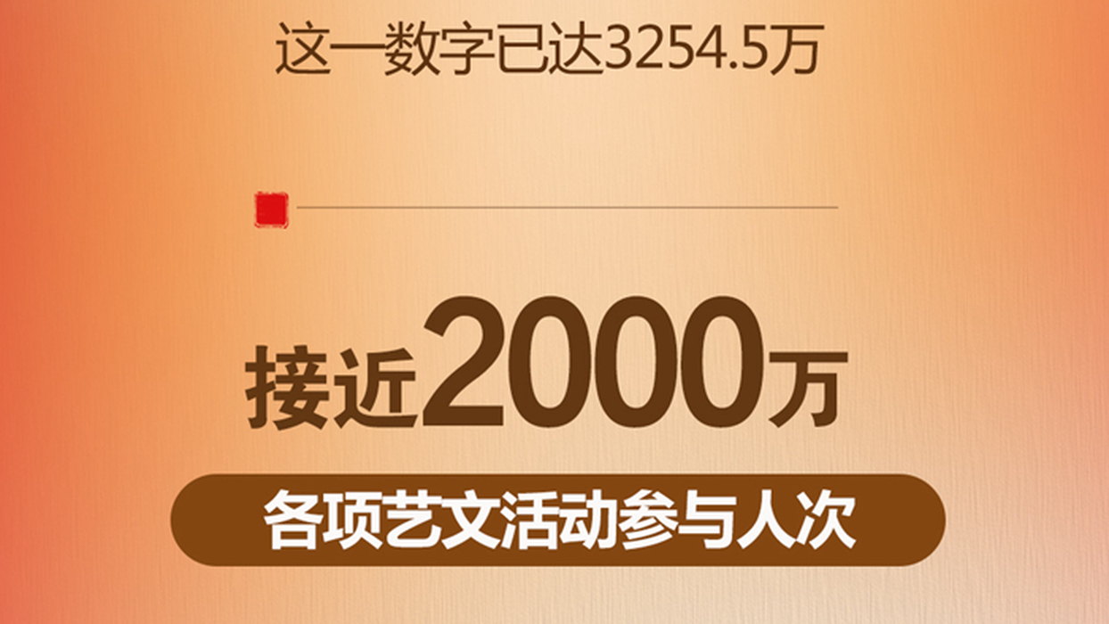 澳門(mén)回歸祖國(guó)25周年丨勁帆歸海澳,，門(mén)迎萬(wàn)里風(fēng)——數(shù)說(shuō)澳門(mén)回歸祖國(guó)25周年