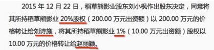 別質疑了,！富豪榜在向劉詩詩招手