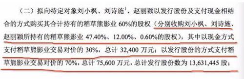 別質疑了,！富豪榜在向劉詩詩招手